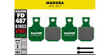 Magura MT5 MT7