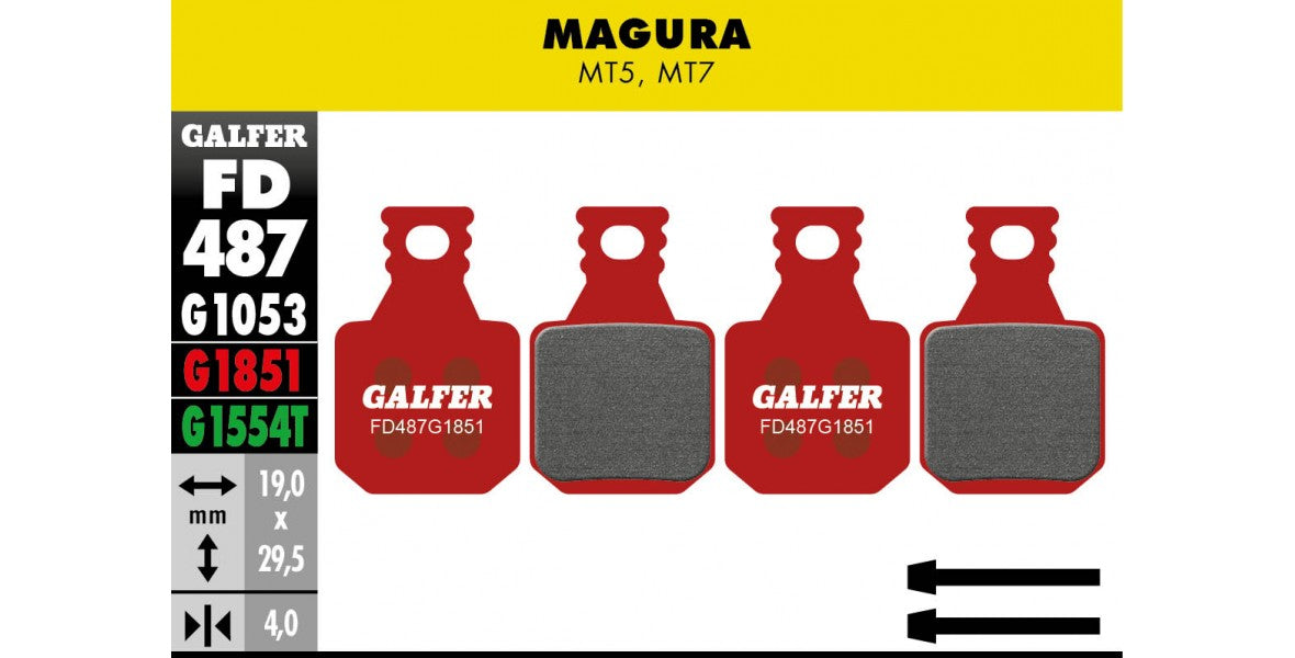 Magura MT5 MT7